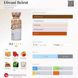 PERFUME DIWANI BEIRUT FRENCH AVENUE - 100ML