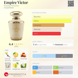 PERFUME EMPIRE VICTOR KHADLAJ - 100ML