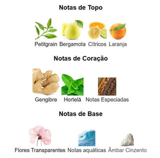 DECANTE ESSENCE DE BLANC FRENCH AVENUE - 5ML