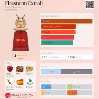 PERFUME FIRESTORM EXTRAIT FRENCH AVENUE - 100ML