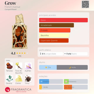 PERFUME GROW FRENCH AVENUE - 100ML