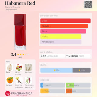 PERFUME HABANERA RED AURORA SCENTS - 80 ML