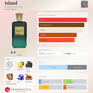 PERFUME ISLAND KHADLAJ - 100 ML