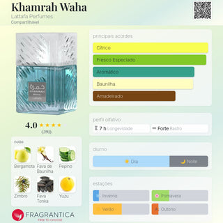 PERFUME KHAMRAH WHAHA LATTAFA - 100ML