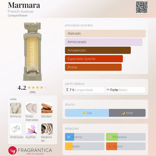 PERFUME MARMARA FRENCH AVENUE - 100ML