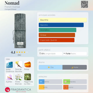 EXTRATO PERFUME NOMAD FRENCH AVENUE -  100ML