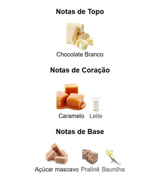 PERFUME DE ESQUINA DE PARIS CARAMELO FUNDIDO - 100ML