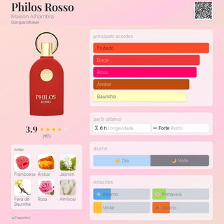 PERFUME PHILOS ROSSO MAISON ALHAMBRA - 100ML