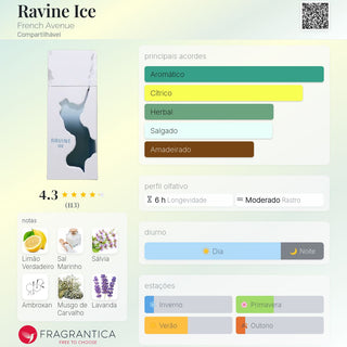 PERFUME RAVINE ICE FRENCH AVENUE - 100ML