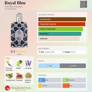 PERFUME ROYAL BLEU ORIENTICA - 80 ML