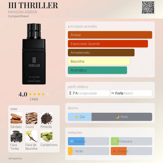 PERFUME THRILLER III MAISON ASRAR - 100ML