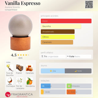 PERFUME VANILLA EXPRESSO AURORA SCENTS - 1000 ML