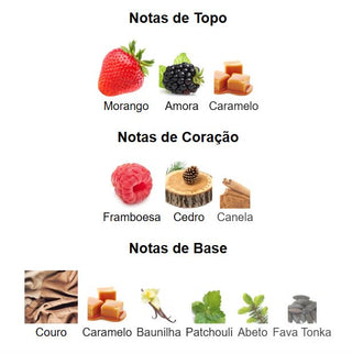 PERFUME VENENO SCARLET FRENCH AVENUE - 100ML