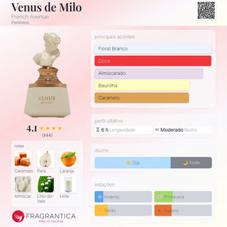 PERFUME VENUS DE MILO FRENCH AVENUE - 100ML