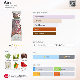 PERFUME AIRA PARIS CORNER - 100ML