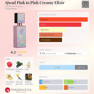 PERFUME AJWAD PINK TO PINK CREAMY ELIXIR LATTAFA - 60ML
