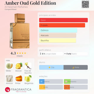 PERFUME AMBER OUD GOLD EDITION AL HARAMAIN - 100 ML