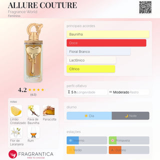 PERFUME ALLURE COUTURE AVENUE - 100ML