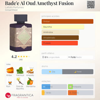 PERFUME BADE´E AL OUD AMETHYST FUSION LATTAFA - 100ML