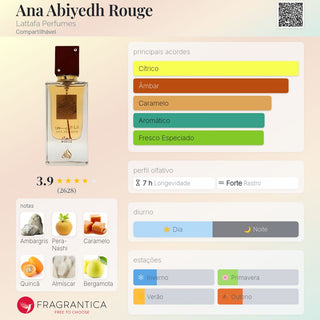 PERFUME ANA ABIYEDH ROUGE LATTAFA - 60ML