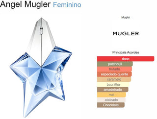 DECANTE ANGEL MUGLER - 5ML