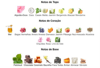 DECANTE ANGEL MUGLER - 5ML