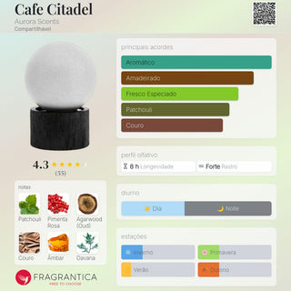 PERFUME CAFE CITADEL AURORA SCENTS - 1000 ML