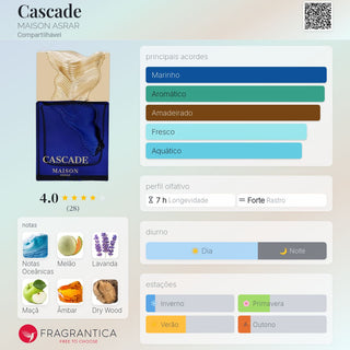 PERFUME CASCADE MAISON ASRAR - 100ML