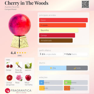PERFUME CHERRY IN THE WOODS AURORA SCENTS - 1000 ML