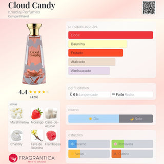 PERFUME CLOUD CANDY KHADLAJ - 100ML