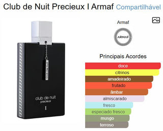 PERFUME CLUB DE NUIT PRECIEUX I ARMAF - 55 ML 