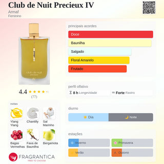 PERFUME CLUB DE NUIT PRECIEUX IV ARMAF - 55ML