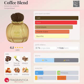 PERFUME COFFEE BLEND MAISON ASRAR - 100ML