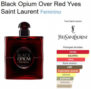 DECANT BLACK OPIUM RED OVER RED YSL - 5ML