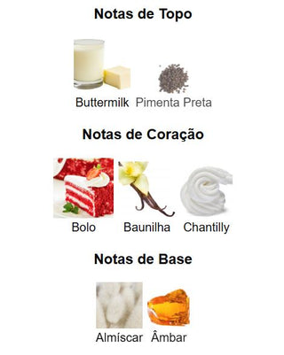 PERFUME DULZURA PARIS CORNER - 100ML