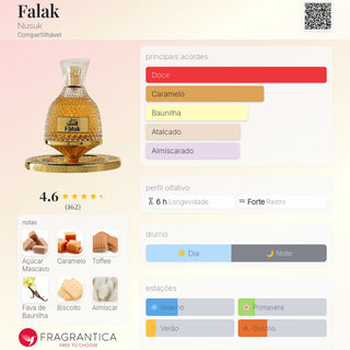 PERFUME FALAK NUSUK - 100ML