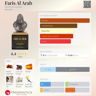 PERFUME FARIS AL ARAB MAISON ASRAR - 100ML