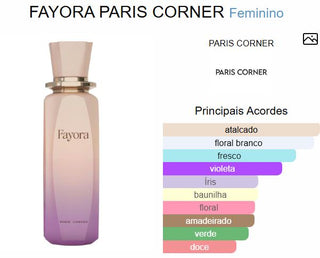 DECANTE FAYORA PARIS CORNER  - 5ML