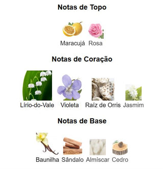 DECANTE FAYORA PARIS CORNER  - 5ML