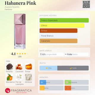 PERFUME HABANERA PINK AURORA SCENTS - 80 ML