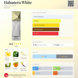 PERFUME HABANERA WHITE AURORA SCENTS - 80 ML