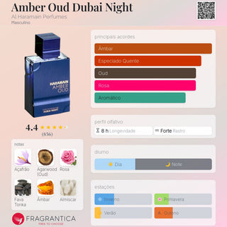 PERFUME AMBER OUD DUBAI NIGHT AL HARAMAIN - 100 ML