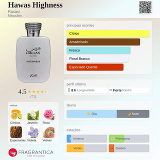 PERFUME HAWAS HIGHNESS RASASI - 100ML