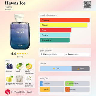 PERFUME HAWAS ICE RASASI - 100ML