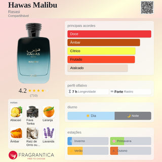 PERFUME HAWAS MALIBU RASASI - 100ML