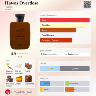 PERFUME HAWAS OVERDOSE RASASI - 100ML