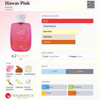 PERFUME HAWAS PINK RASASI - 100ML
