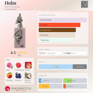 PERFUME HULM RIIFFS - 100ML