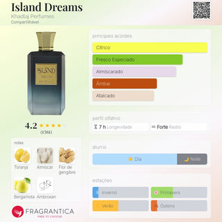 PERFUME ISLAND DREAMS KHADLAJ - 100 ML