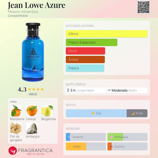 PERFUME JEAN LOWE AZURE MAISON ALHAMBRA - 100ML